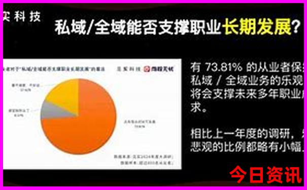 重庆有哪些好玩的景点